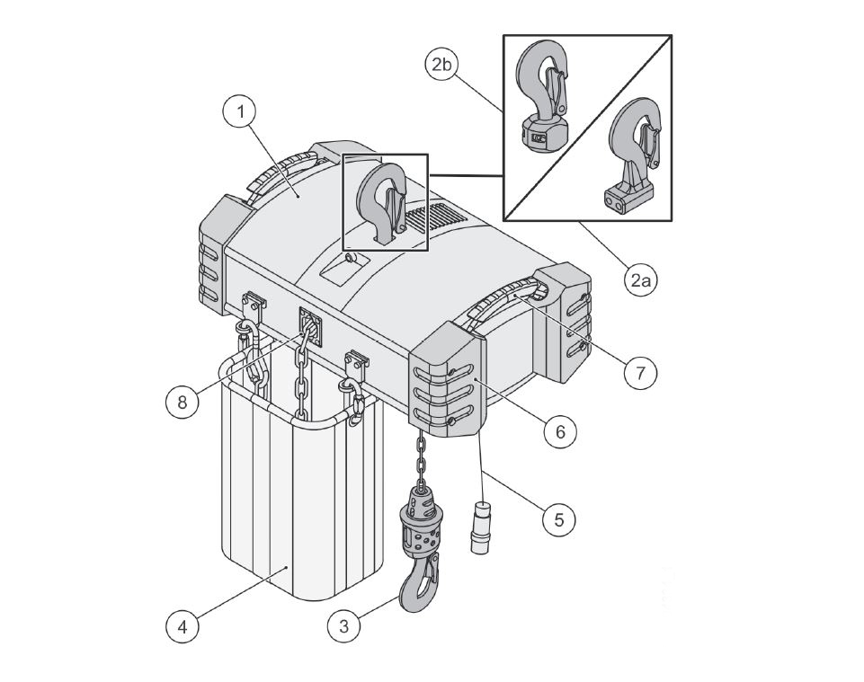 Key parts of the motor