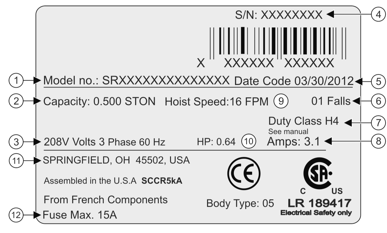 Stagemaker data plate