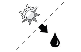 Favorable conditions