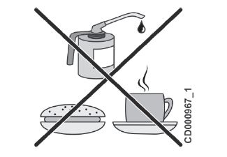 Keep lubricants away from food and drink