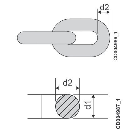 Measure Link Thickness